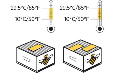 Formic Pro Strips