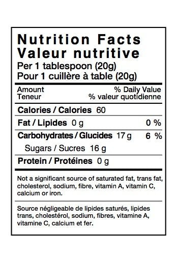 Honey Nutrition Labels | Roll of 250